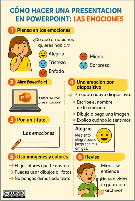 Resource image