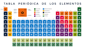 Resource image