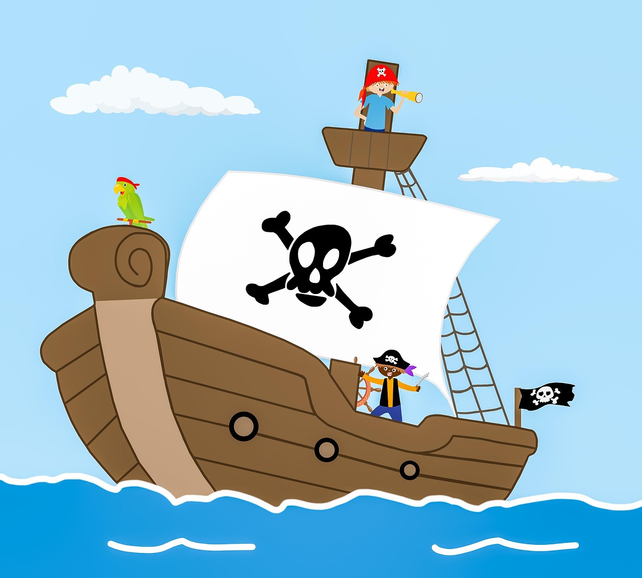 Resource image