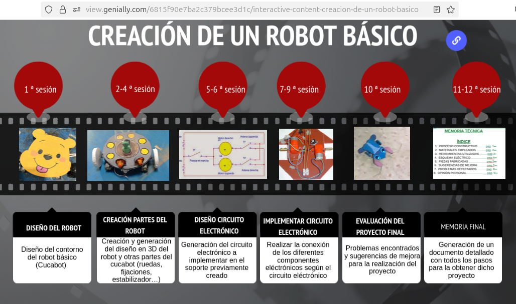 Resource image