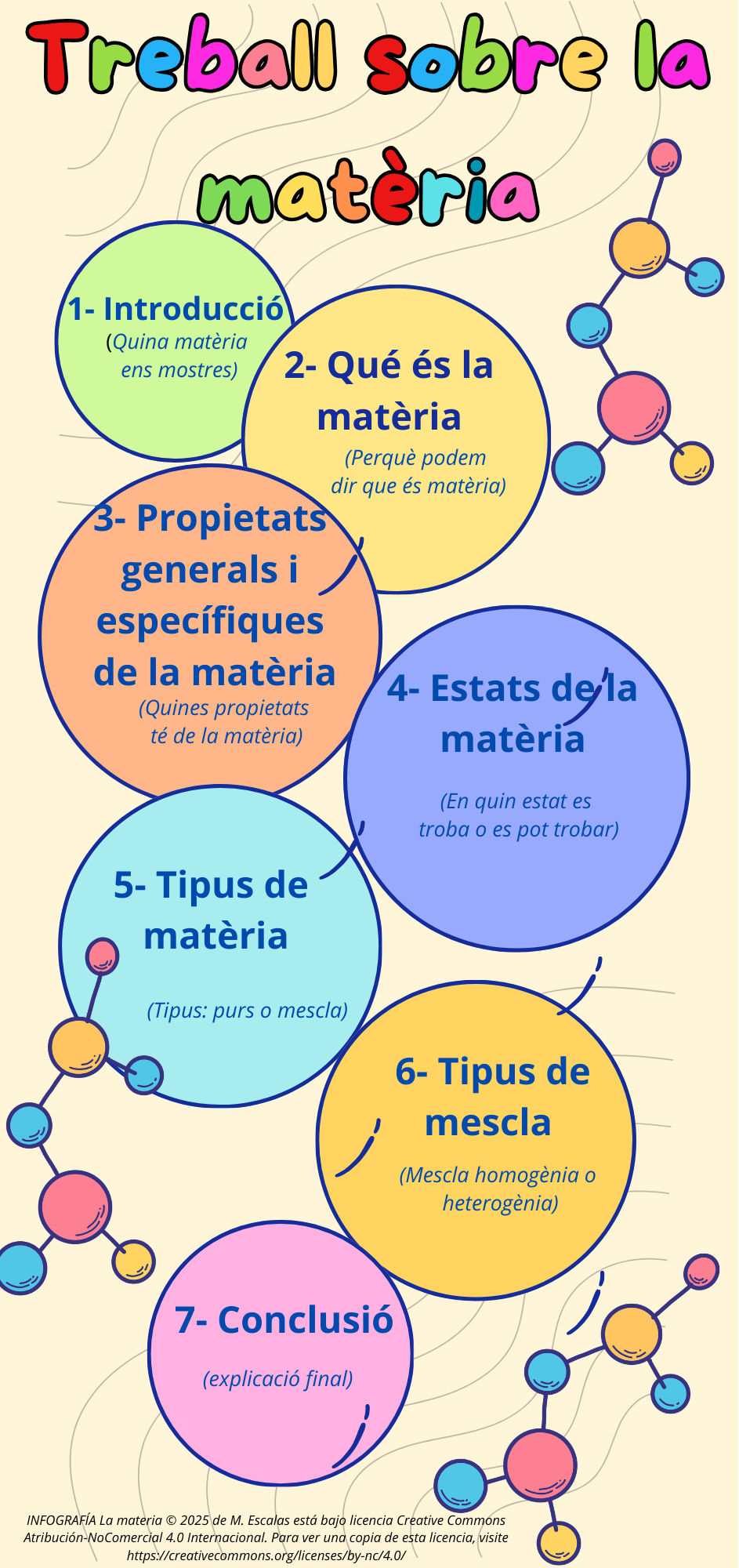 Resource image