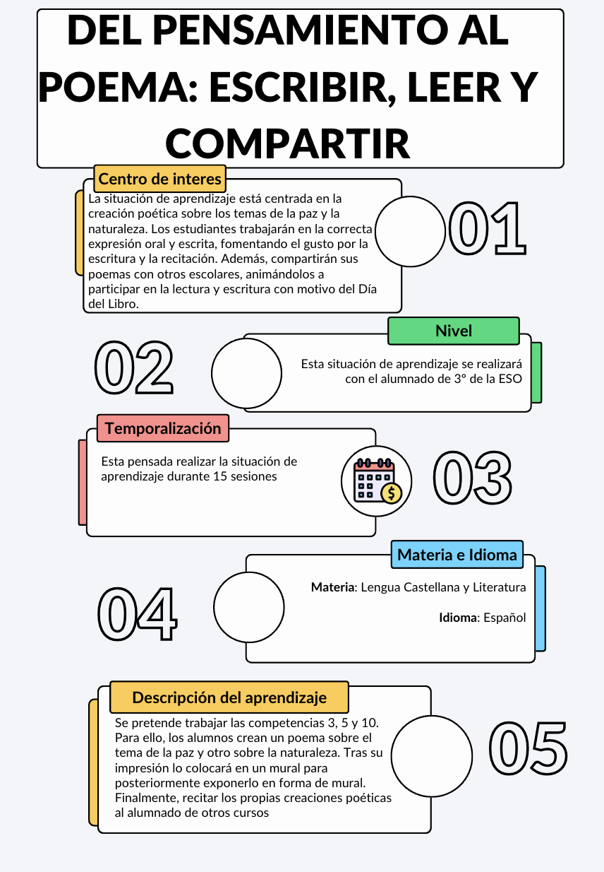 Resource image