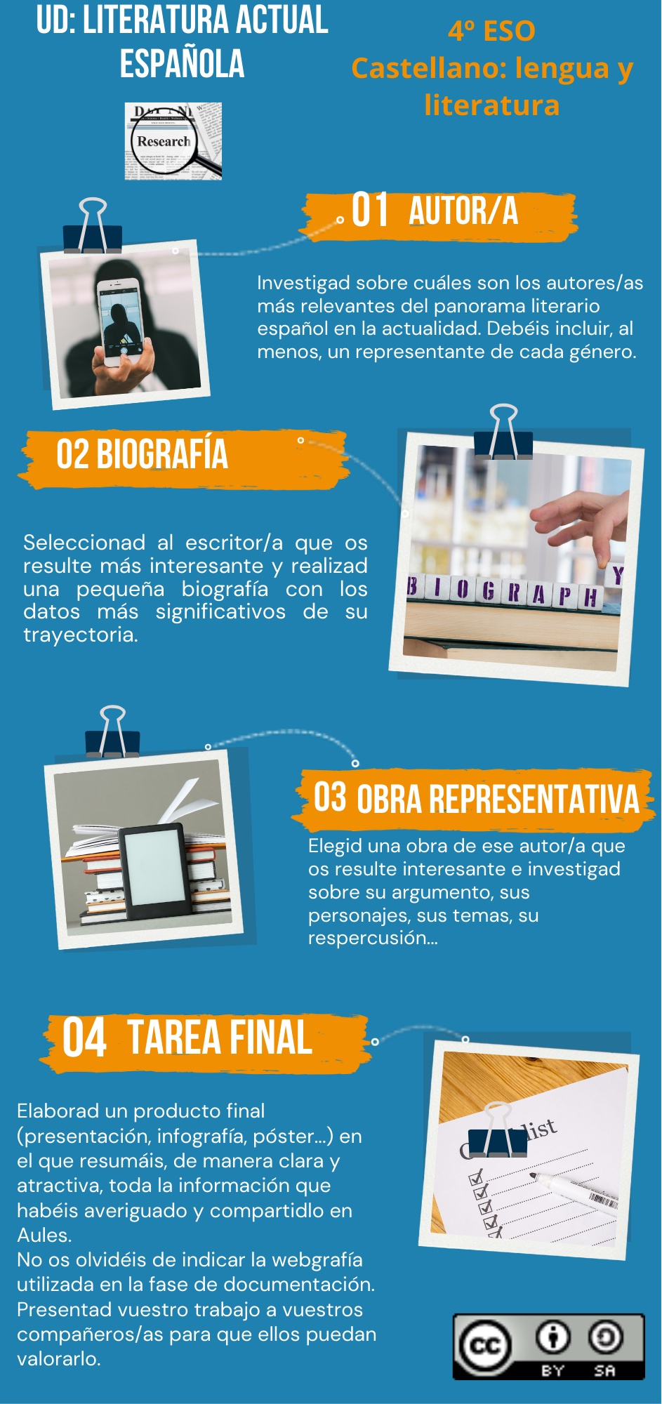 Resource image