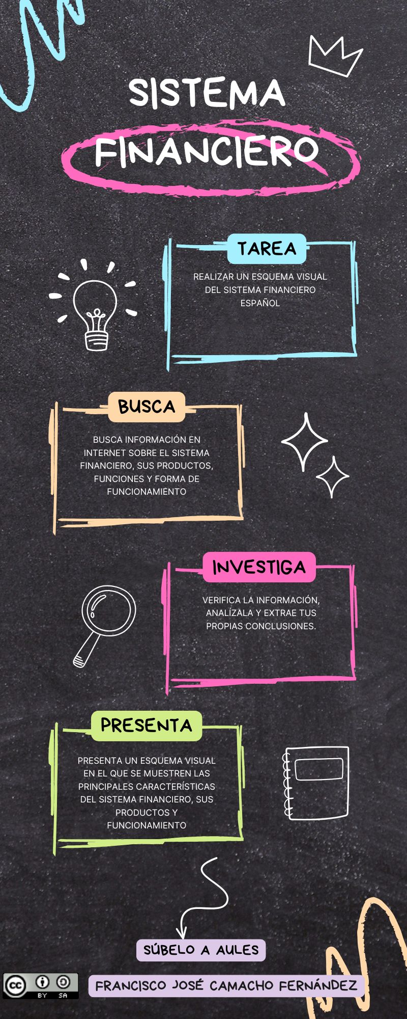 Resource image