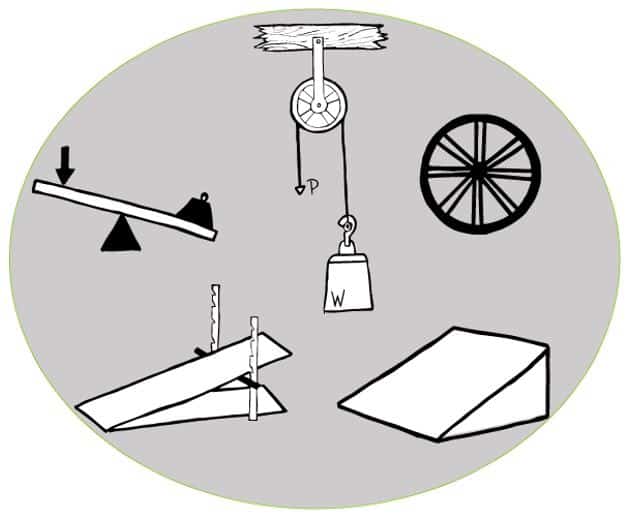 Resource image