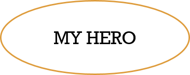 Resource image