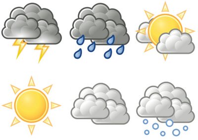 Resource image