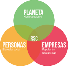 Resource image