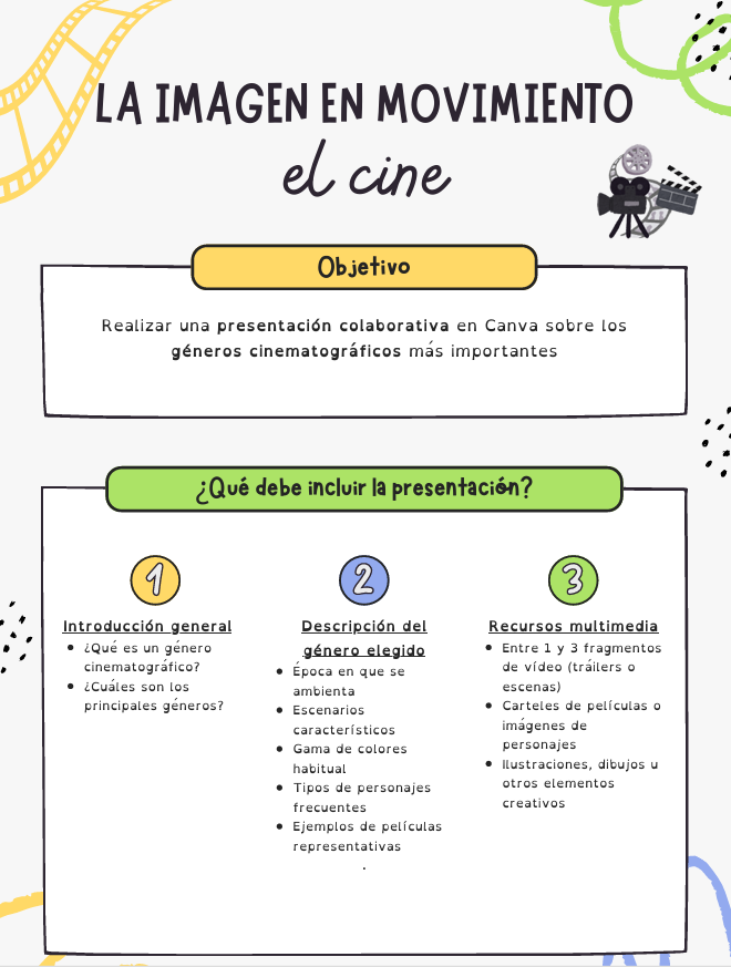Resource image