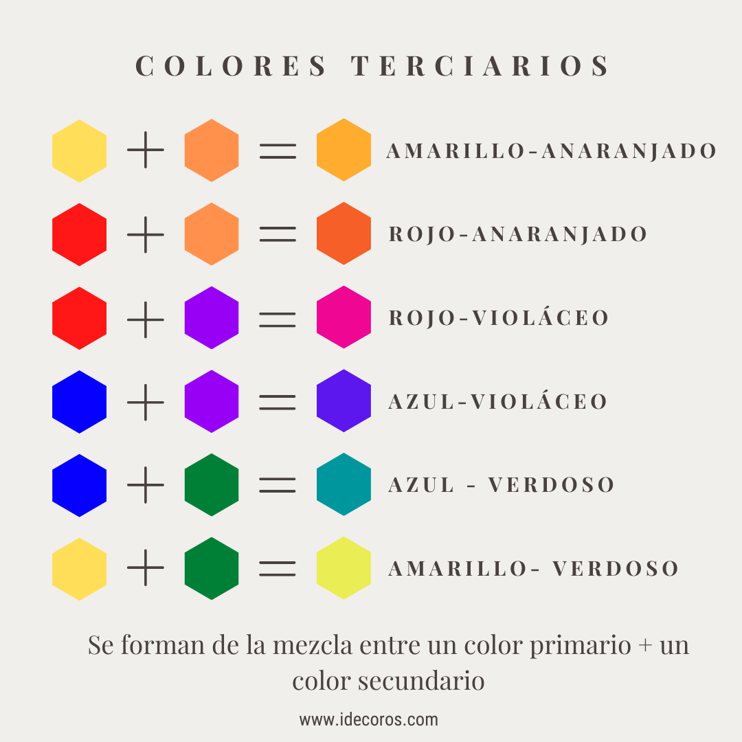 Resource image