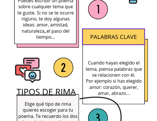 Resource image