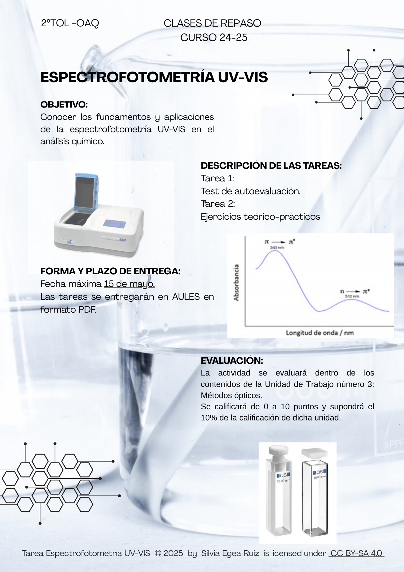Resource image