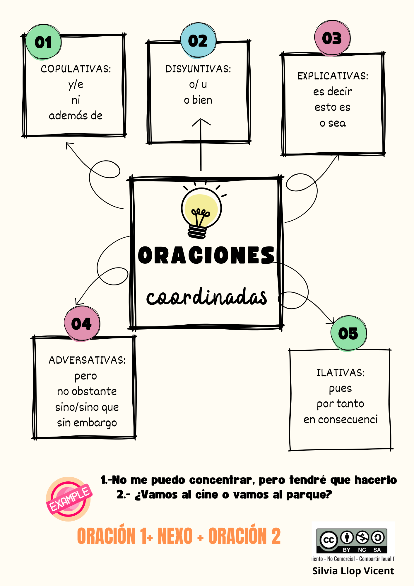 Resource image