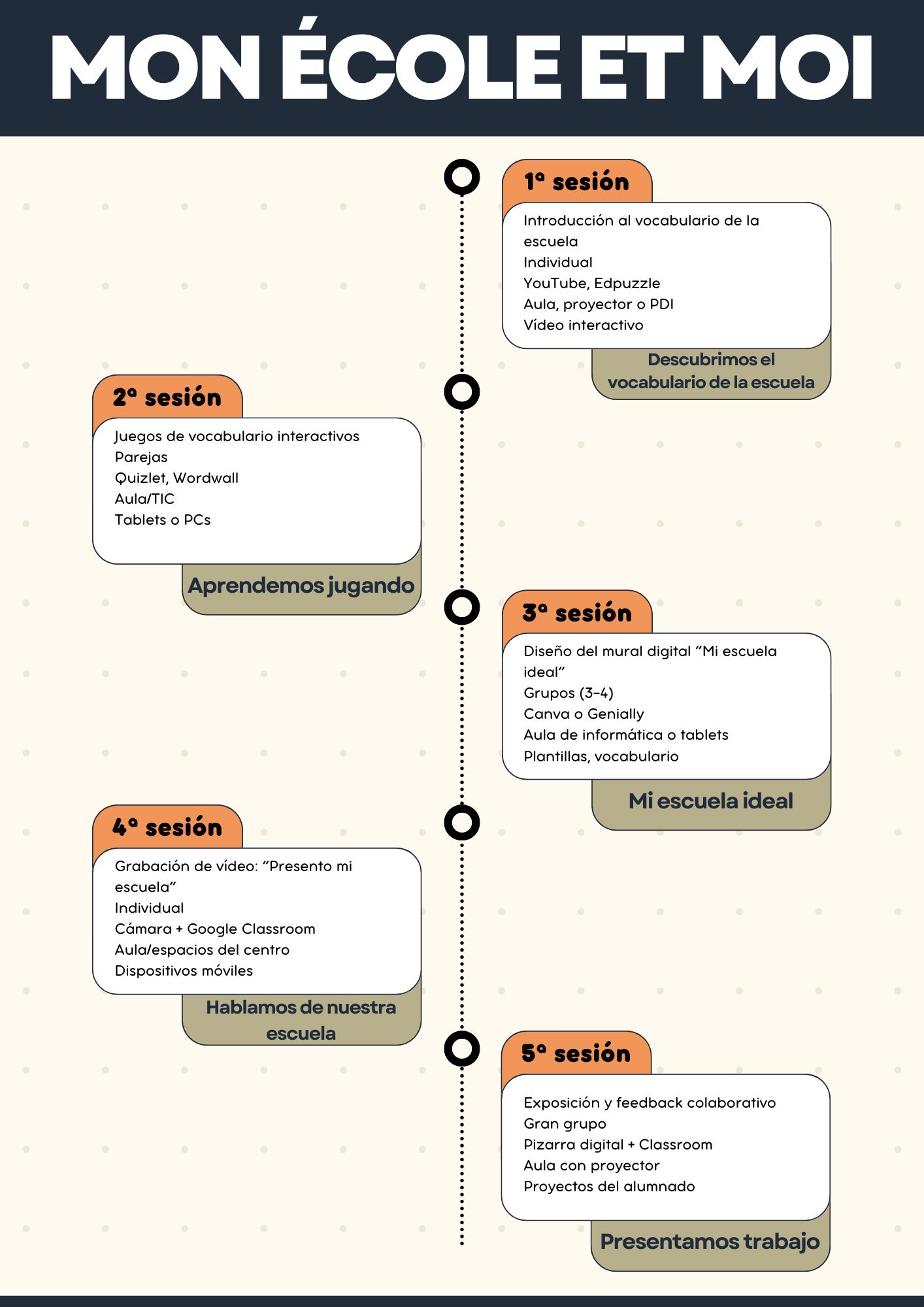 Resource image