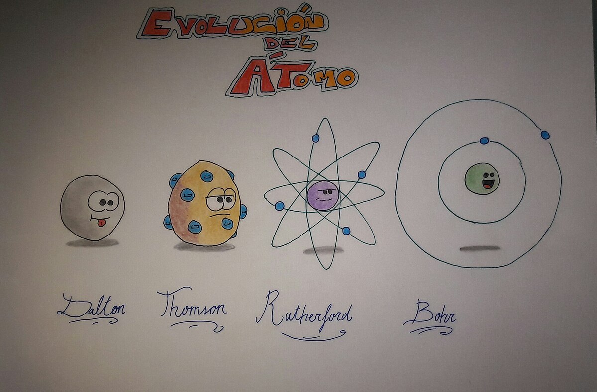 Resource image