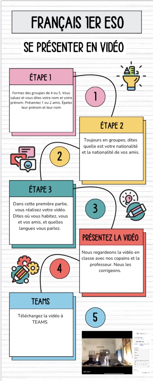 Resource image