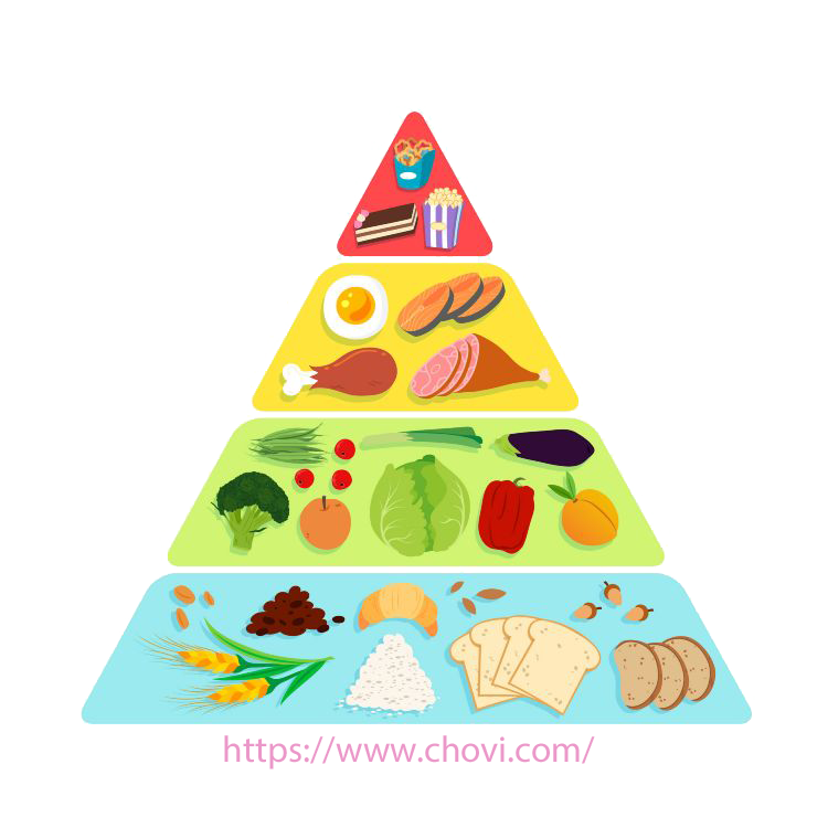 Resource image