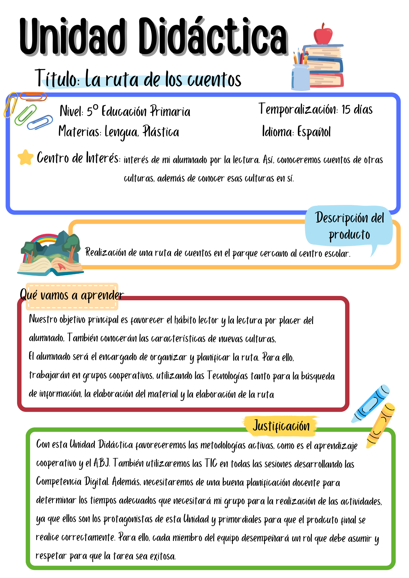 Resource image
