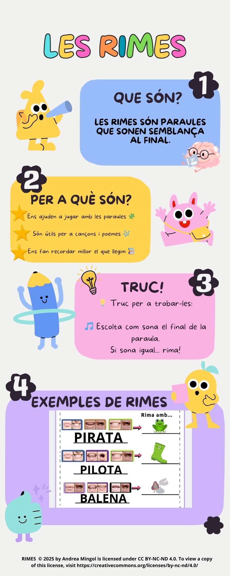 Resource image