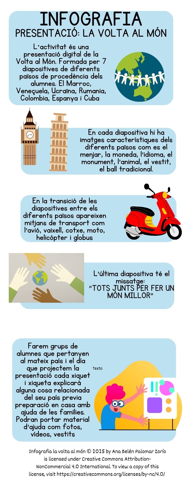 Resource image