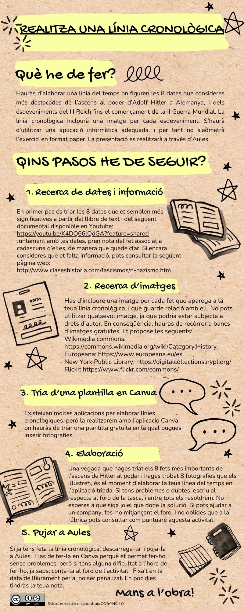 Resource image