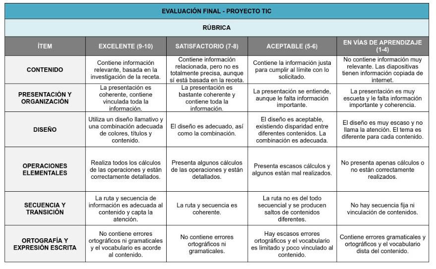 Resource image