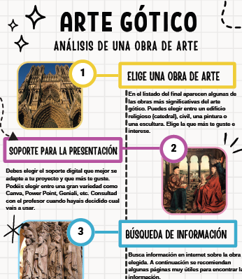 Resource image