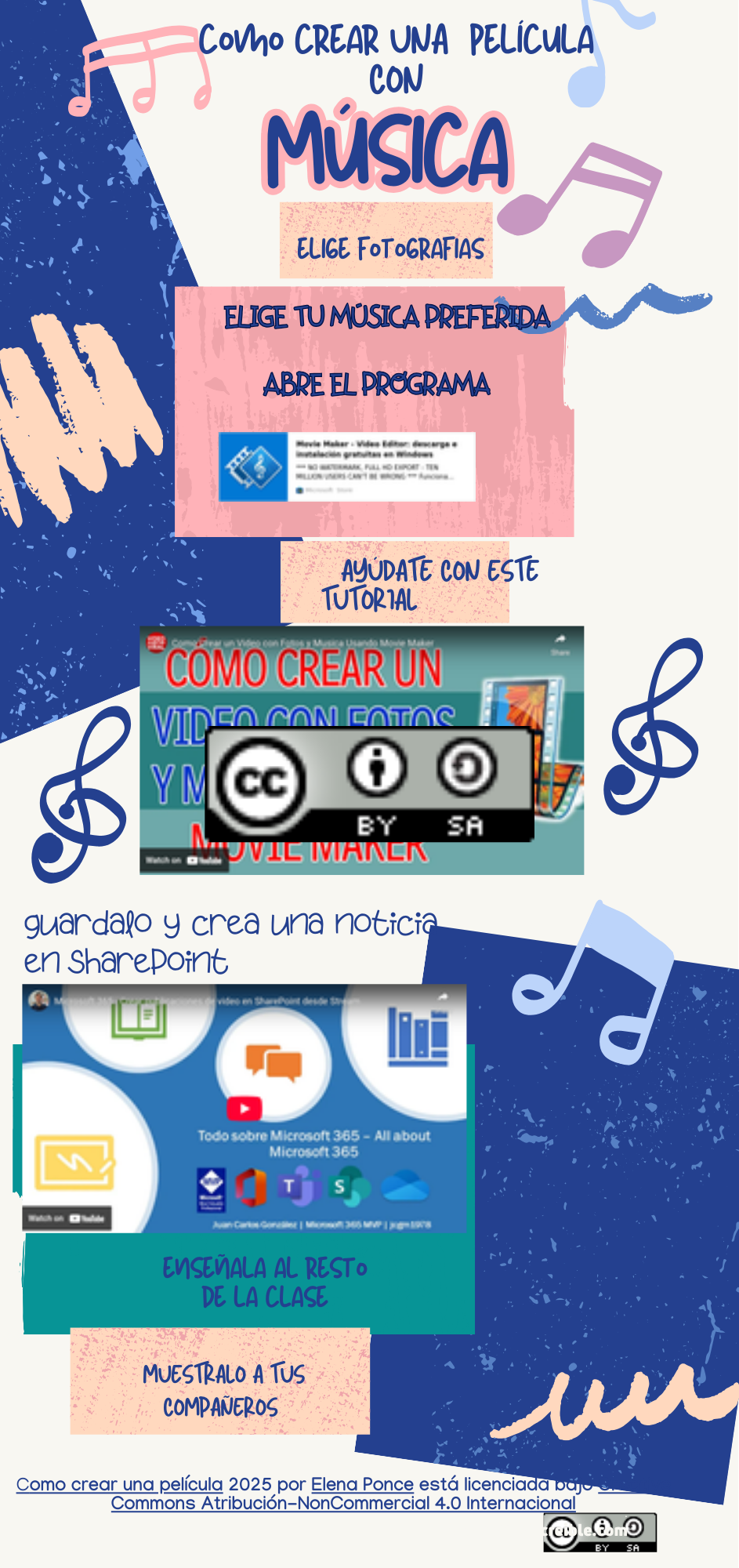 Resource image