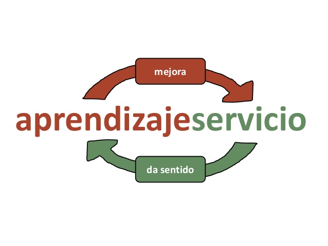 Resource image