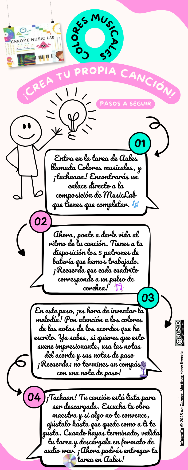 Resource image
