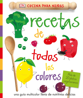 Resource image