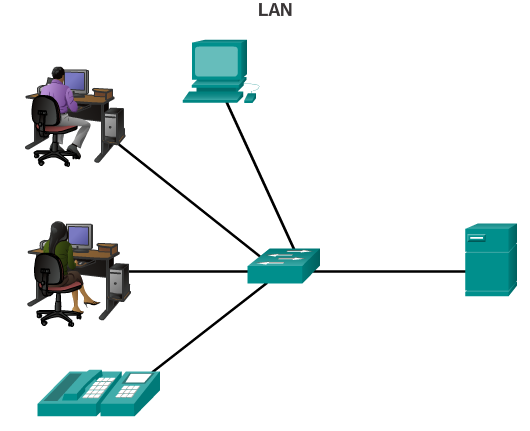 Resource image