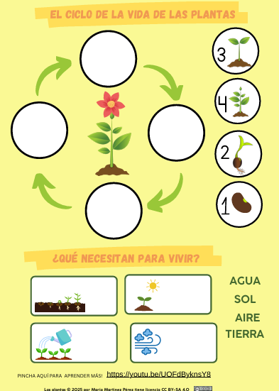 Resource image