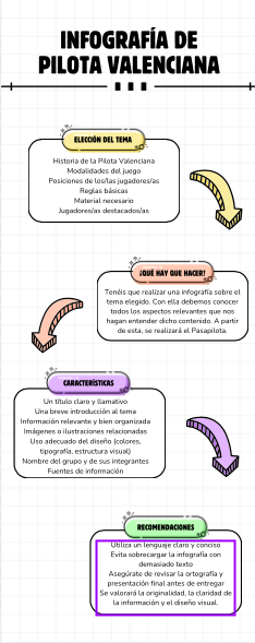 Resource image