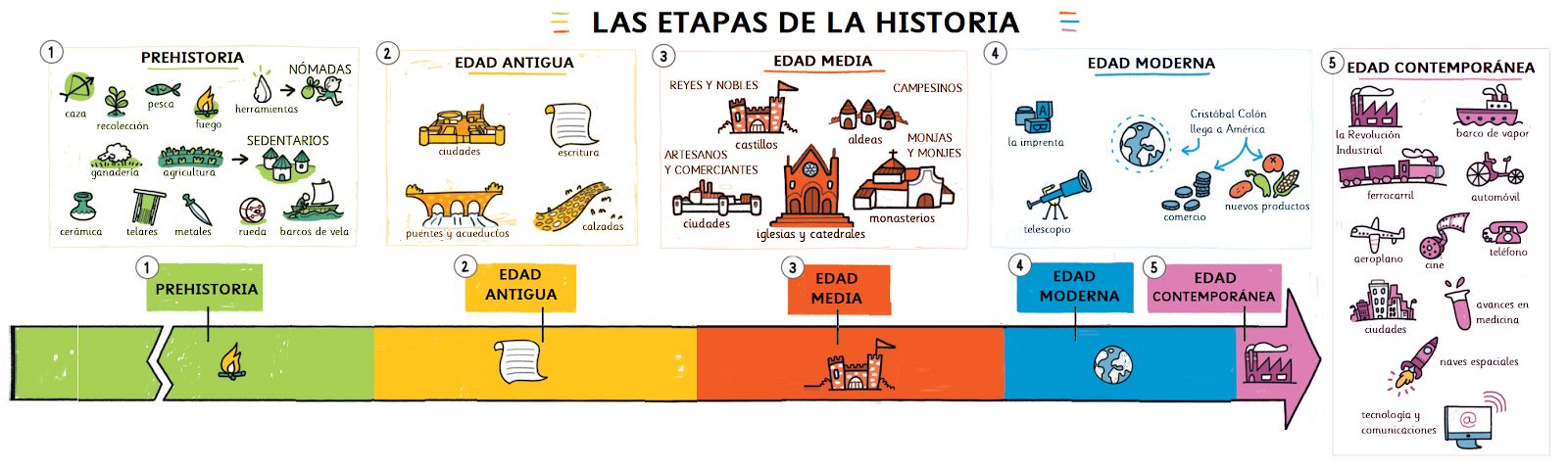 Resource image