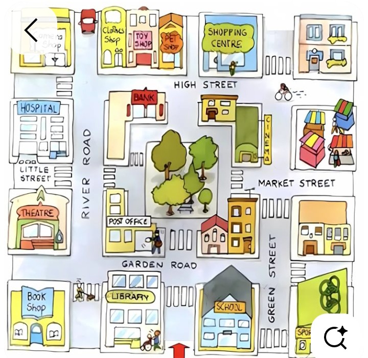 Resource image