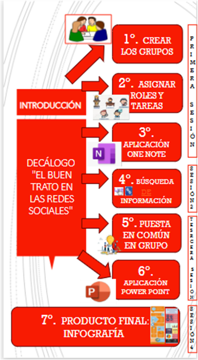 Resource image