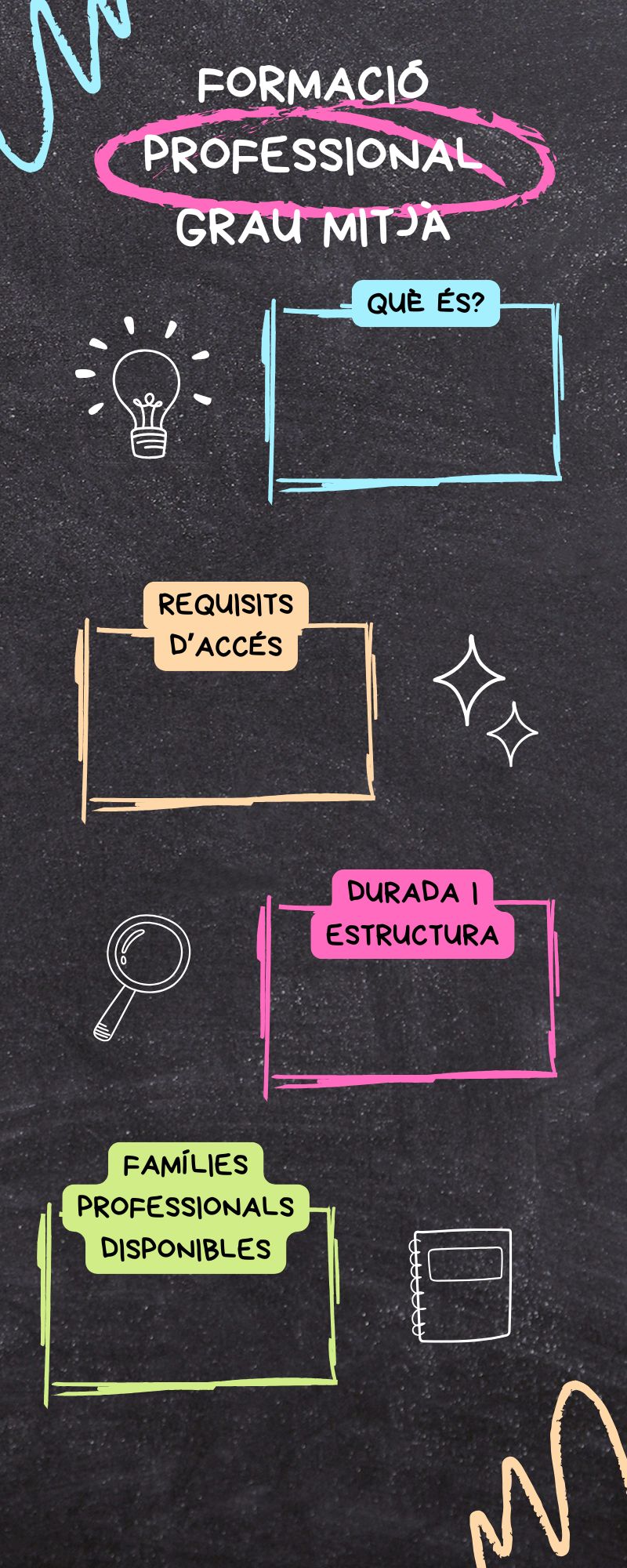 Resource image