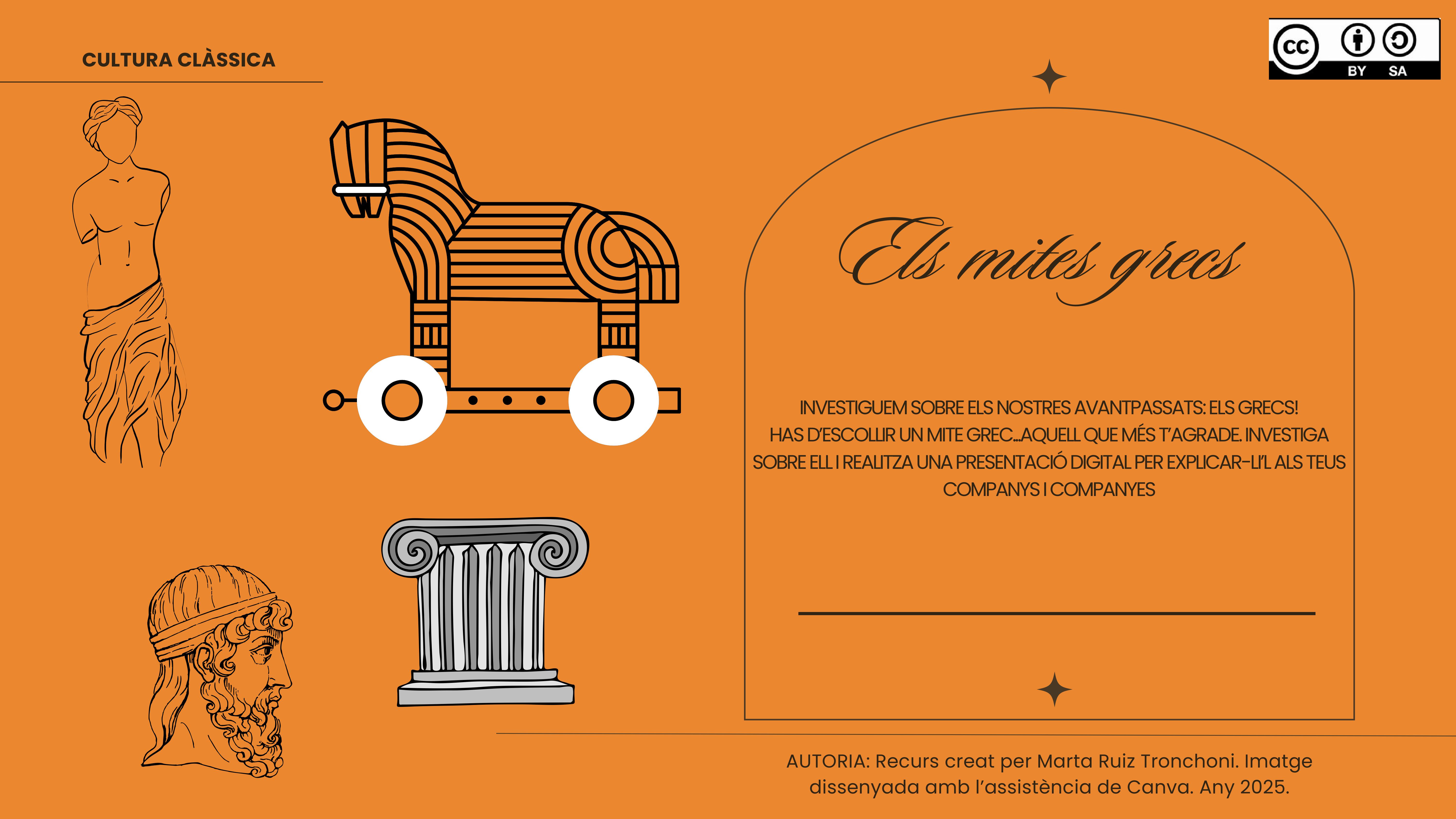 Resource image