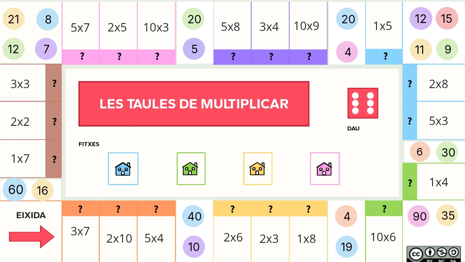 Resource image