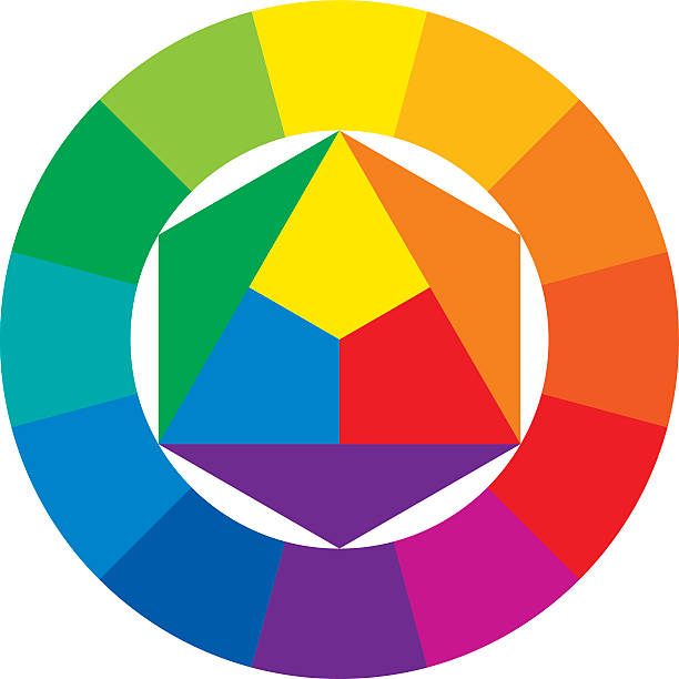 Resource image