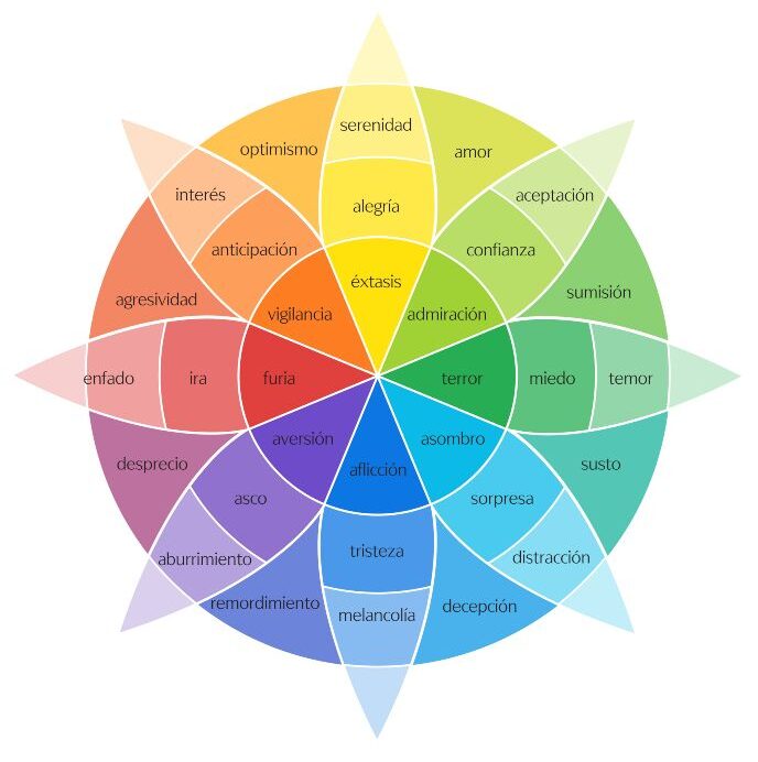 Resource image
