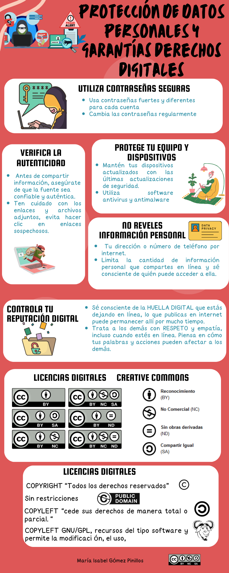 Resource image
