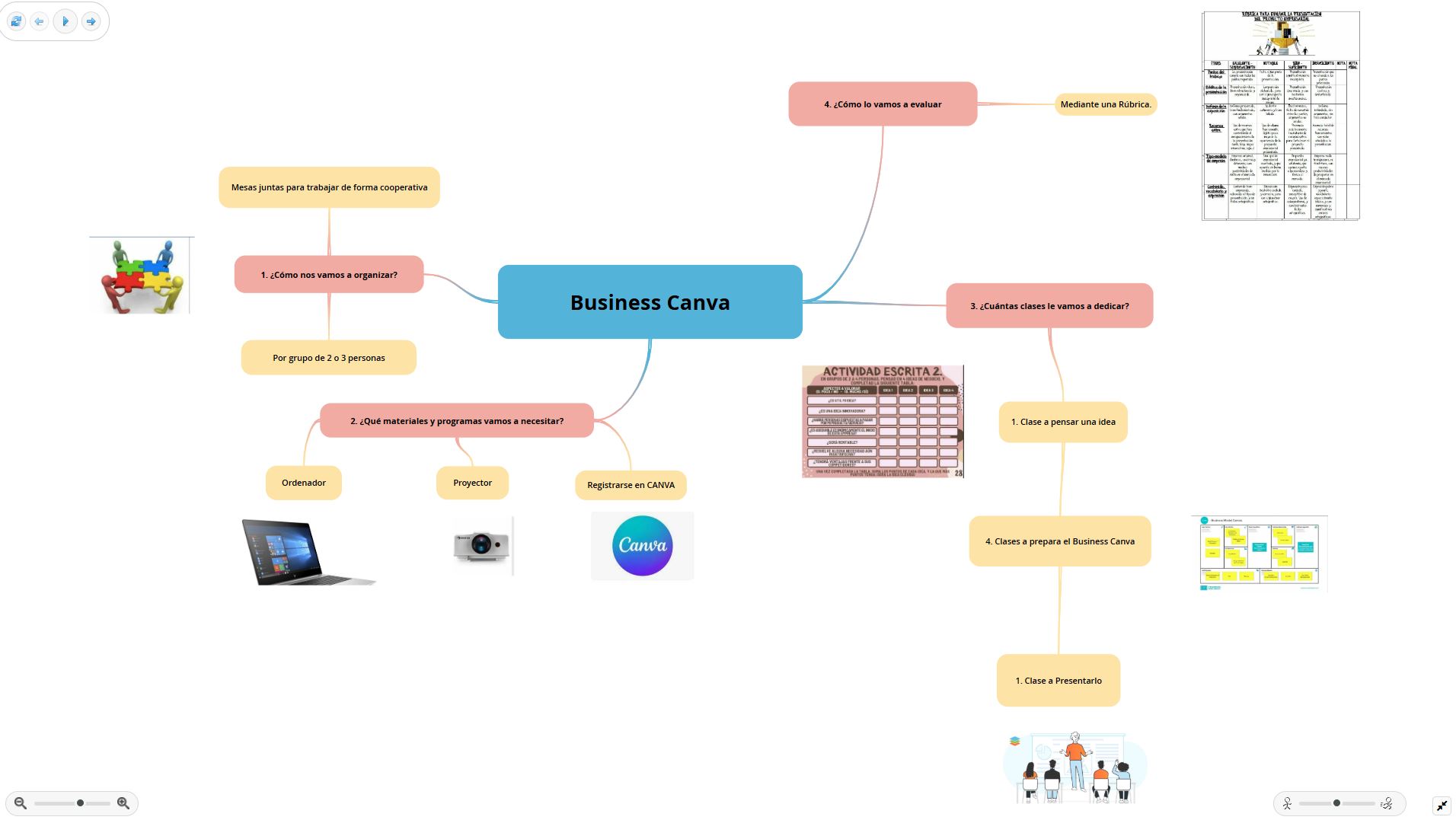 Resource image
