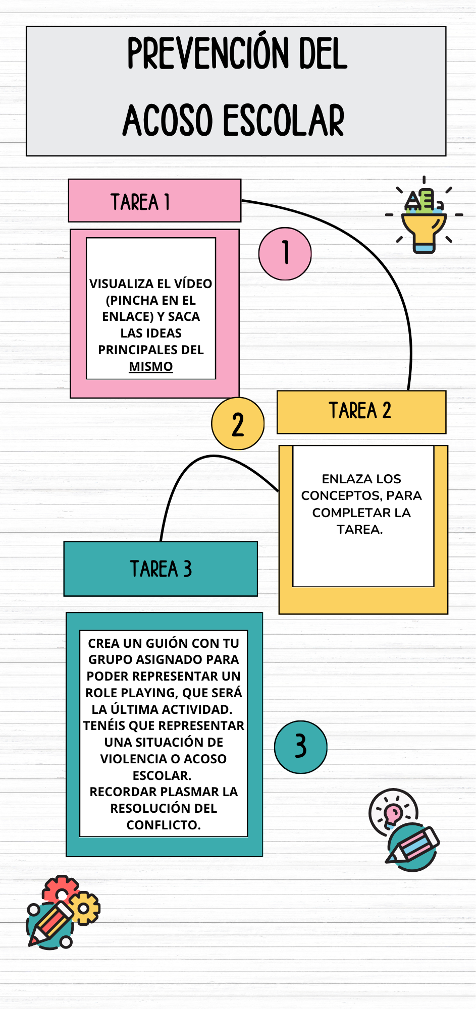 Resource image
