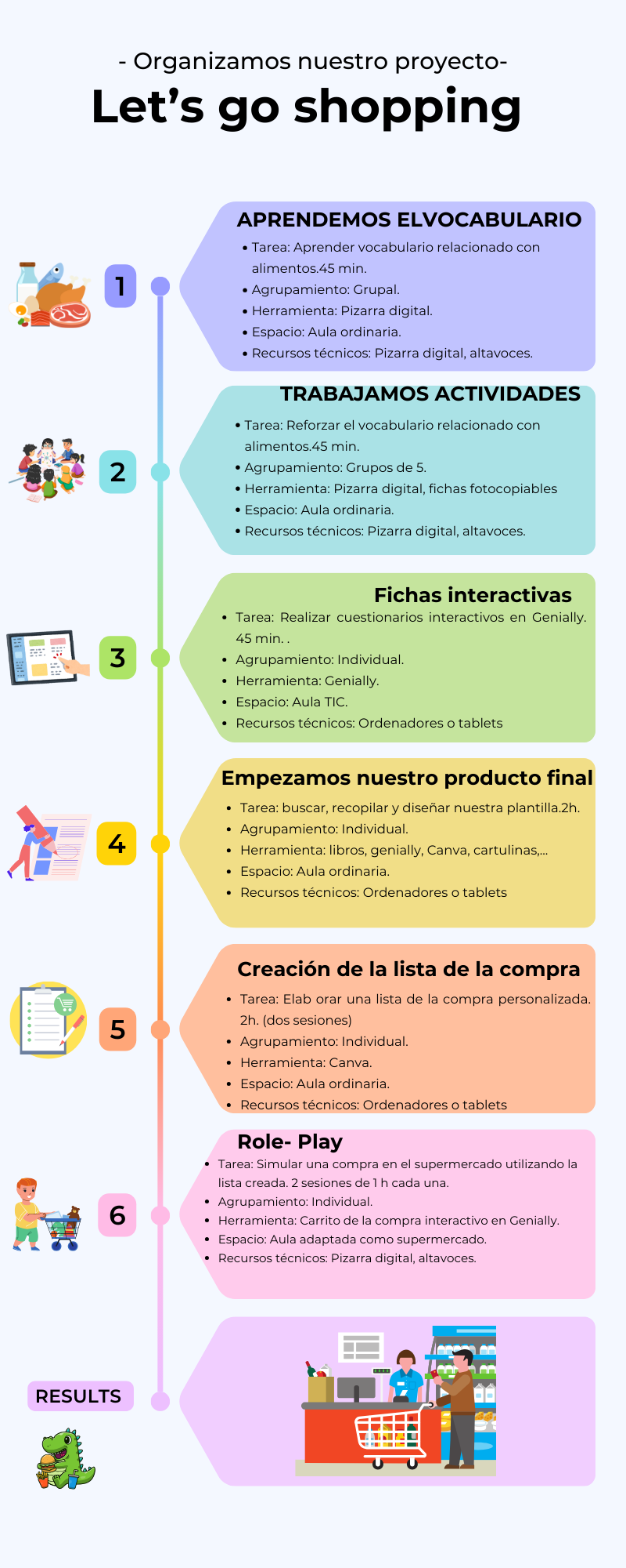 Resource image
