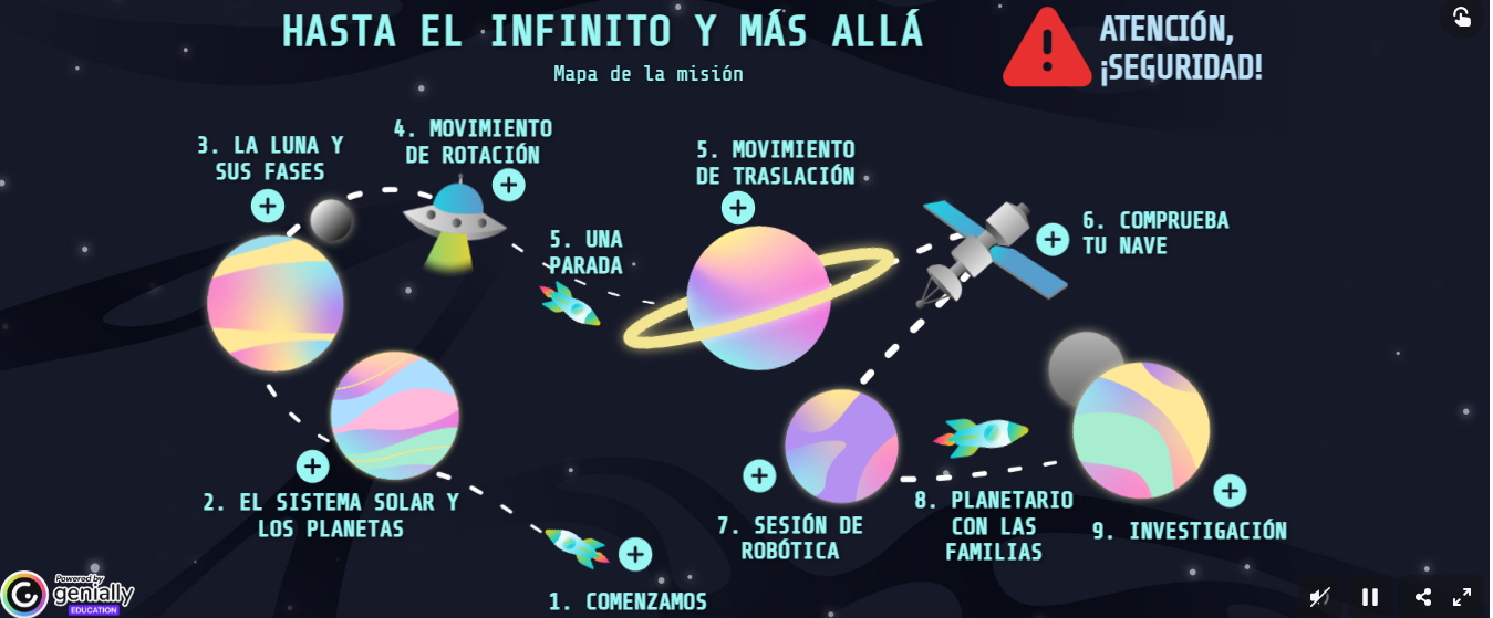 Resource image