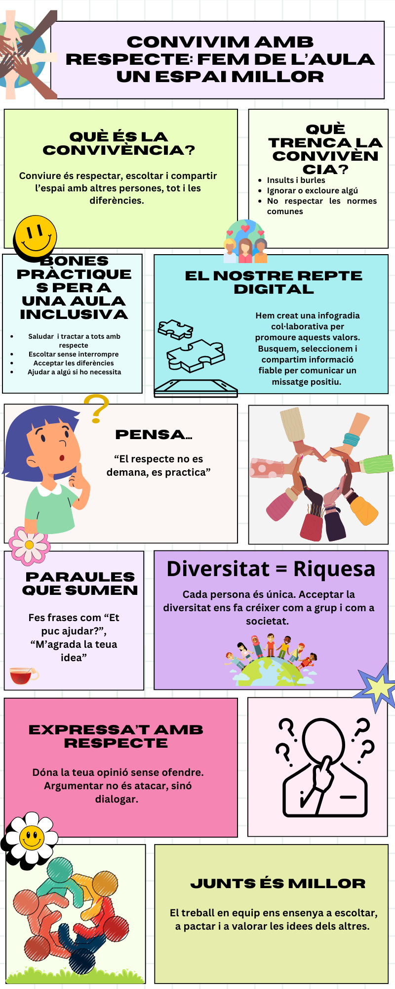 Resource image