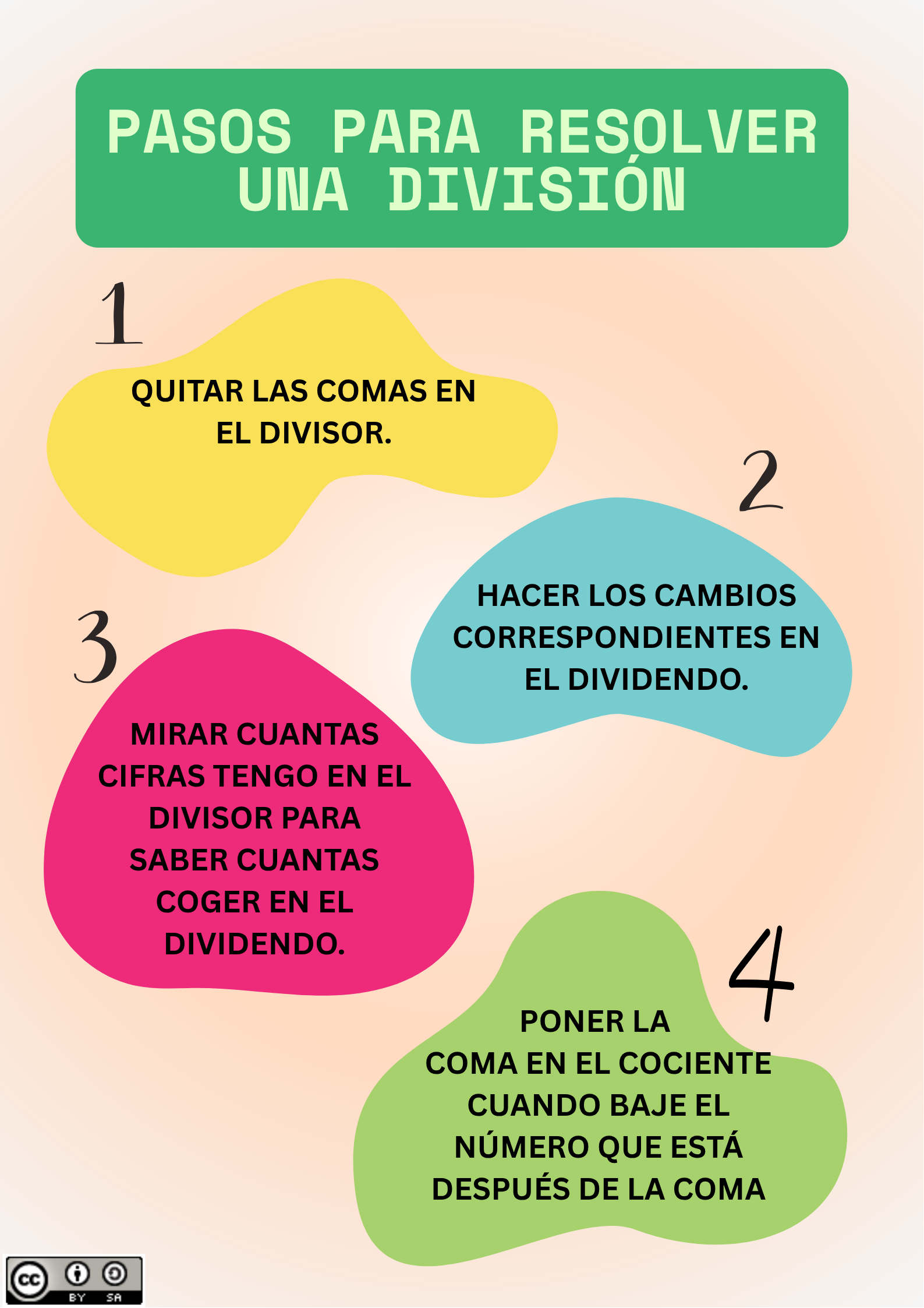 Resource image