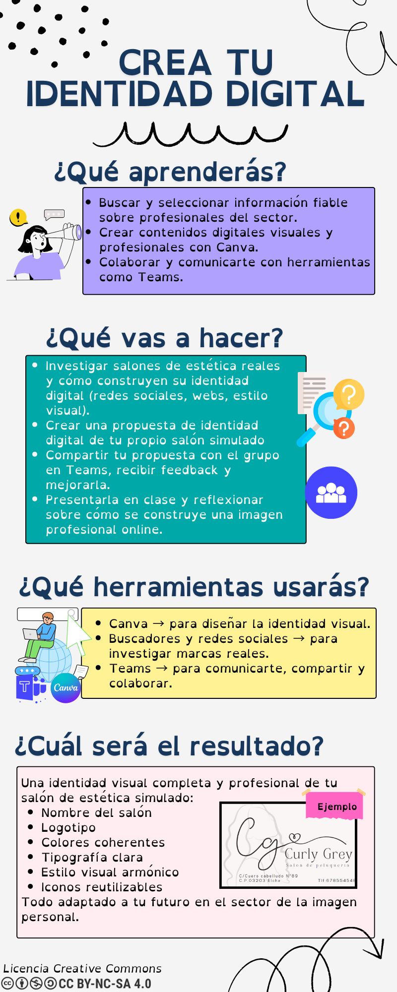 Resource image